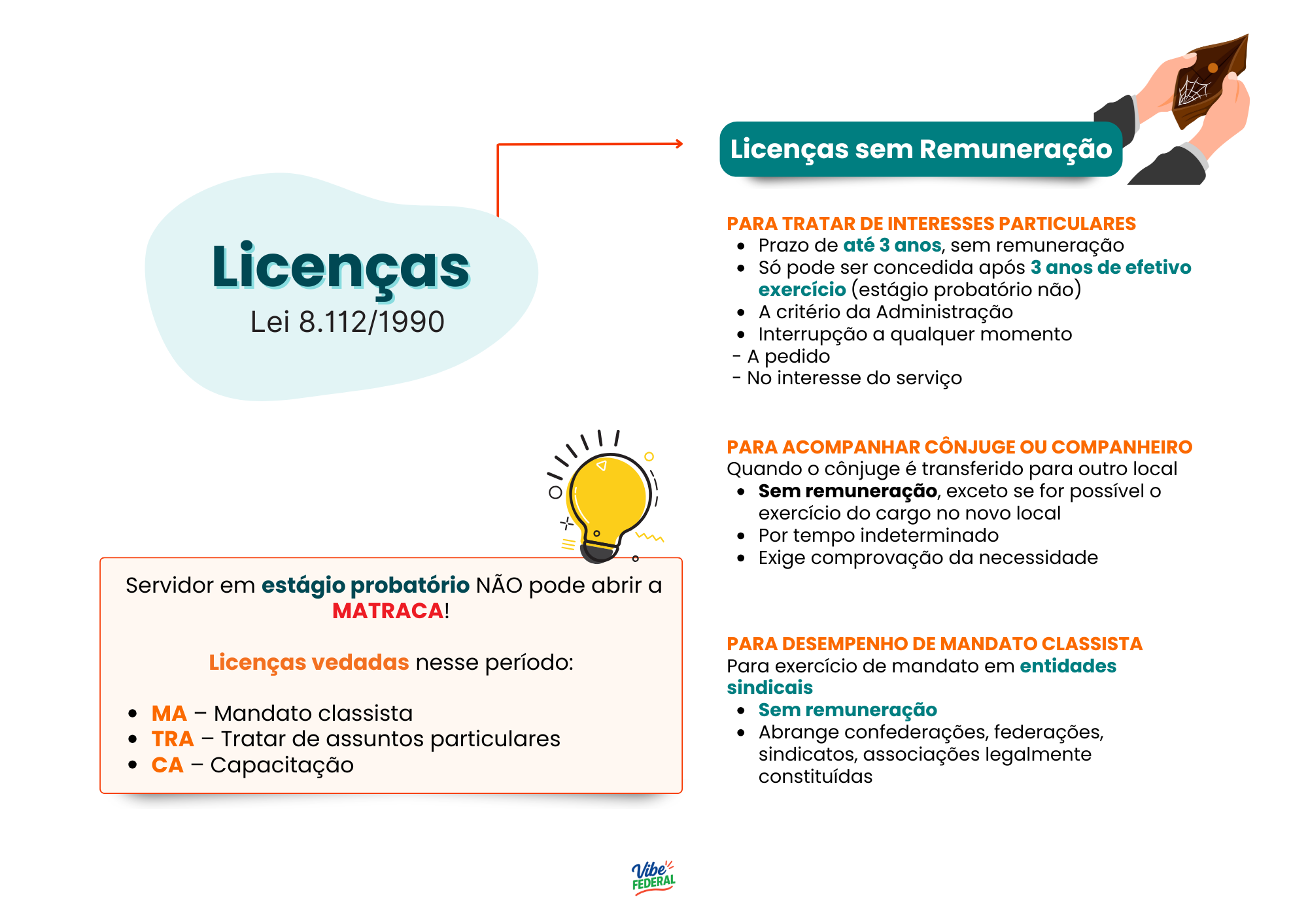 Mapa Mental 6